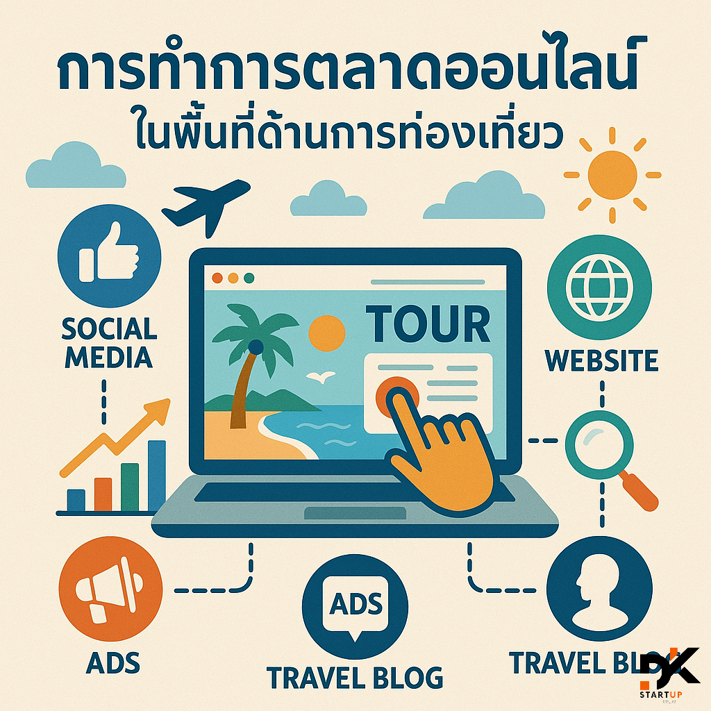 ผลงานการทำการตลาดออนไลน์ชุมพร